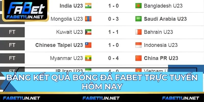 Bảng kết quả bóng đá FABET giúp nắm trọn diễn biến trận đấu