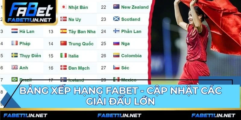 Bảng xếp hạng FABET cung cấp cái nhìn toàn cảnh các giải đấu